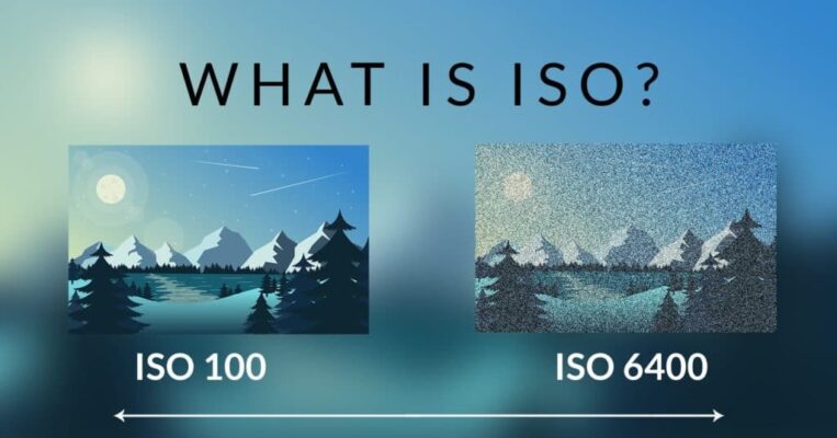 ISO